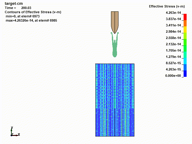 LS-DYNA | 串联战斗部的图6