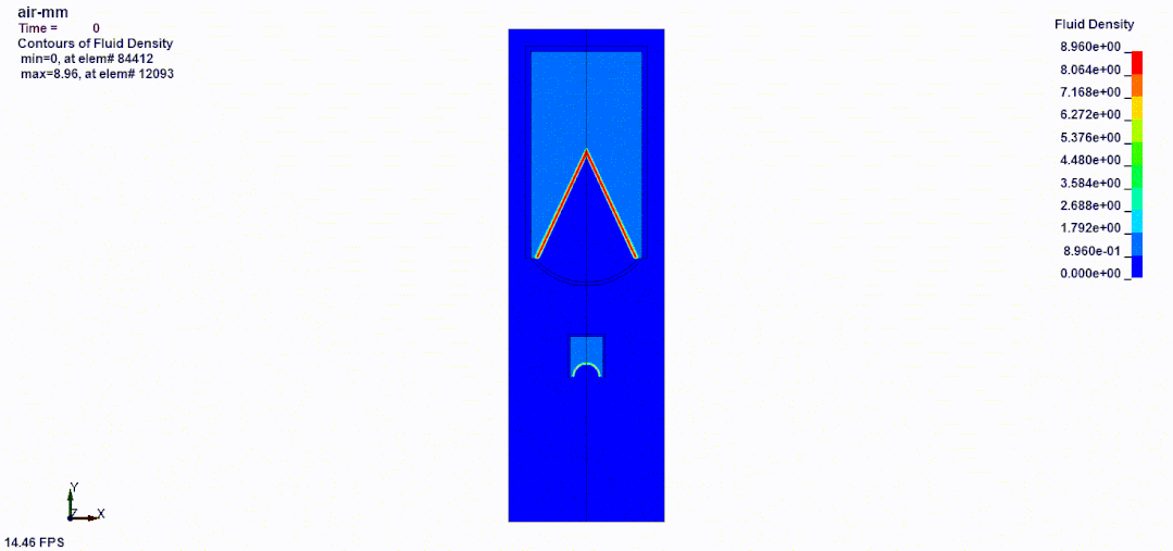 LS-DYNA | 串联战斗部的图2