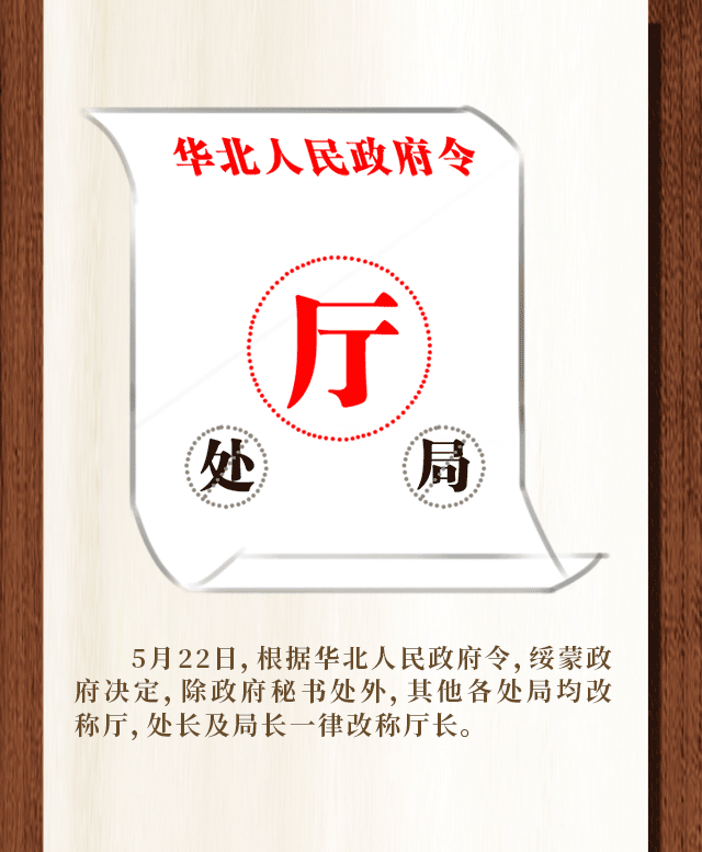 1949·内蒙古周记