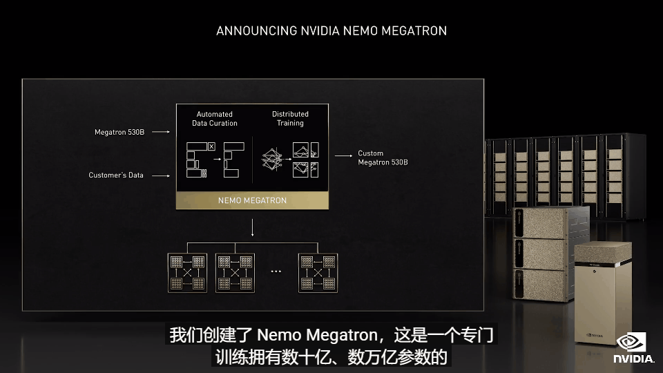 GTC-2021：英偉達(dá)抱緊元宇宙，推出全能阿凡達(dá)平臺(tái)的圖28