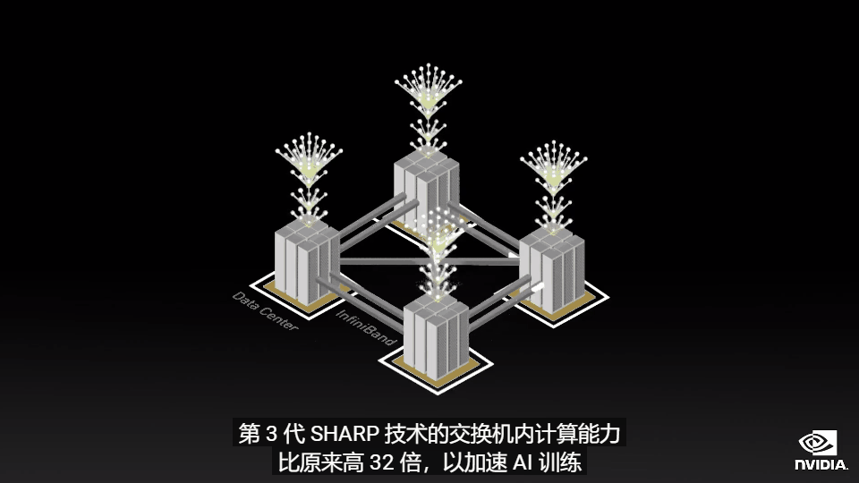 GTC-2021：英偉達(dá)抱緊元宇宙，推出全能阿凡達(dá)平臺(tái)的圖24