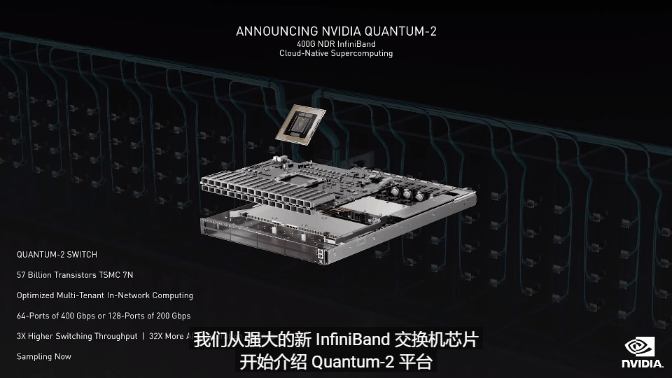 GTC-2021：英偉達(dá)抱緊元宇宙，推出全能阿凡達(dá)平臺(tái)的圖25