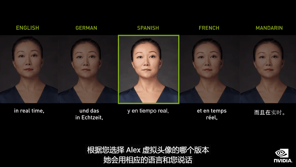 GTC-2021：英偉達(dá)抱緊元宇宙，推出全能阿凡達(dá)平臺(tái)的圖13