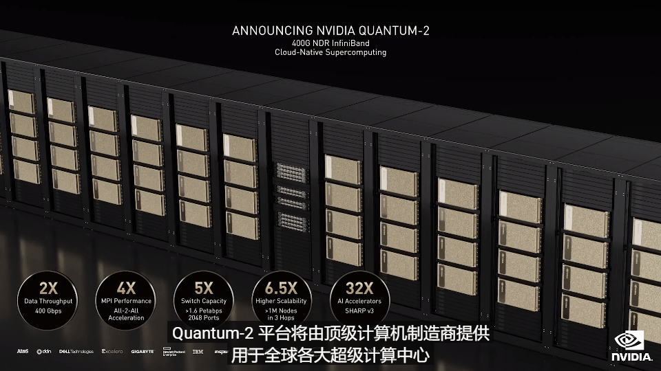 GTC-2021：英偉達(dá)抱緊元宇宙，推出全能阿凡達(dá)平臺(tái)的圖23