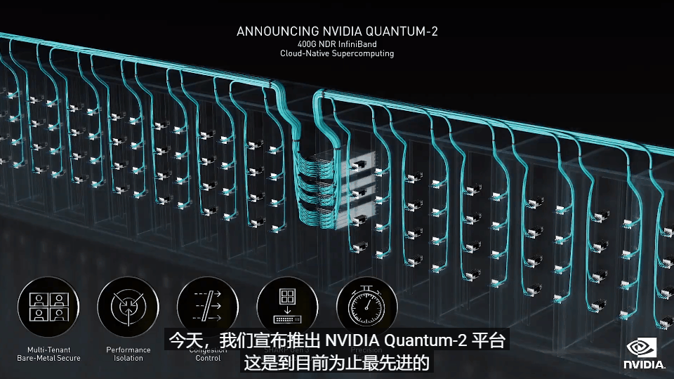 GTC-2021：英偉達(dá)抱緊元宇宙，推出全能阿凡達(dá)平臺(tái)的圖20