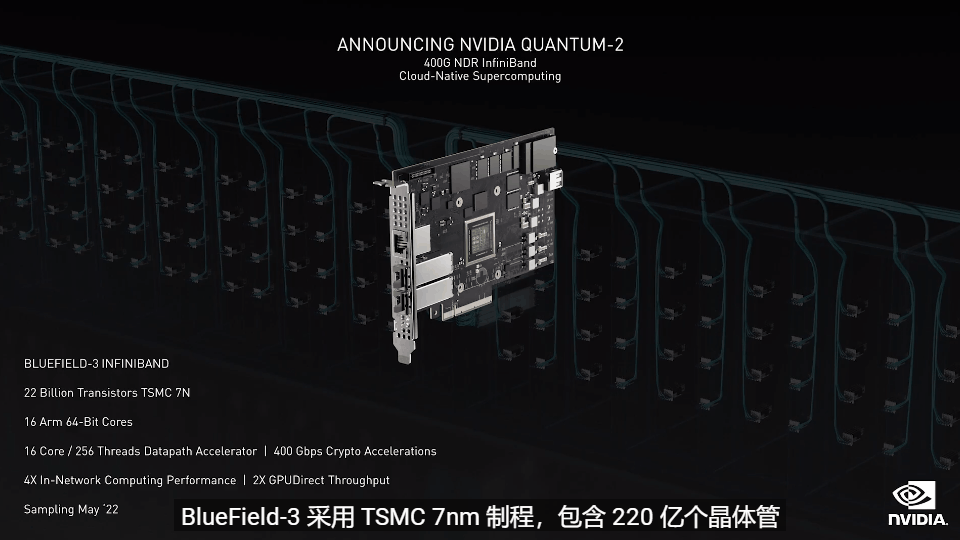 GTC-2021：英偉達(dá)抱緊元宇宙，推出全能阿凡達(dá)平臺(tái)的圖21
