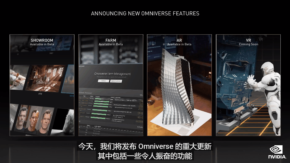 GTC-2021：英偉達(dá)抱緊元宇宙，推出全能阿凡達(dá)平臺(tái)的圖18