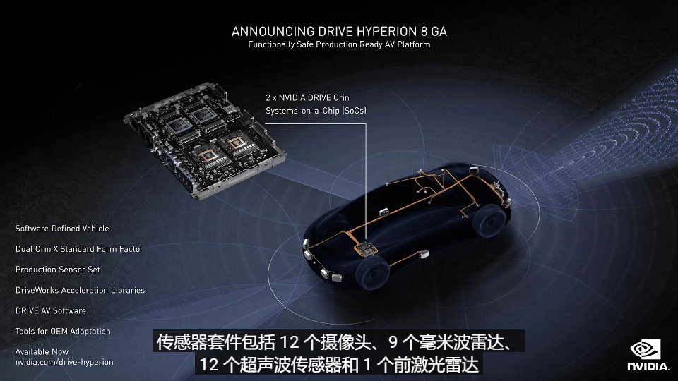 GTC-2021：英偉達(dá)抱緊元宇宙，推出全能阿凡達(dá)平臺(tái)的圖33