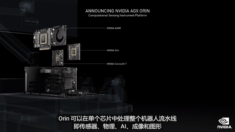 GTC-2021：英偉達(dá)抱緊元宇宙，推出全能阿凡達(dá)平臺(tái)的圖32
