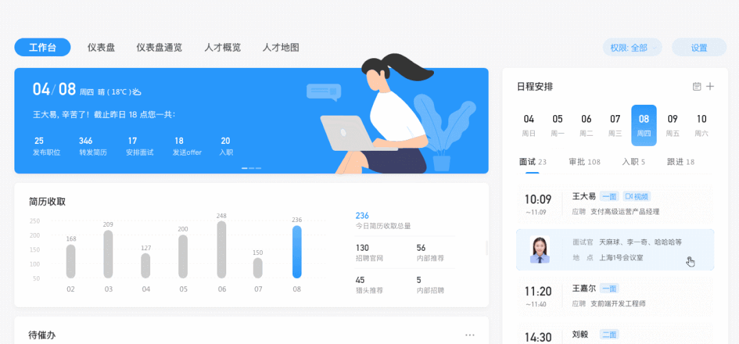 月月如新，大易的2021年终总结报告-大易智能招聘系统
