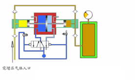 40张动图搞懂99%的泵原理，技术人必备！的图20