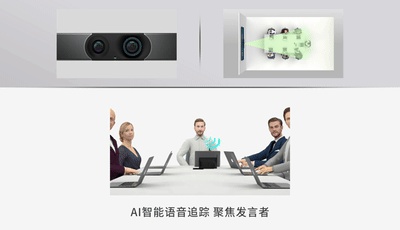 视频会议终端设备