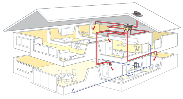 几张动图让你彻底了解热泵（空气能）工作原理