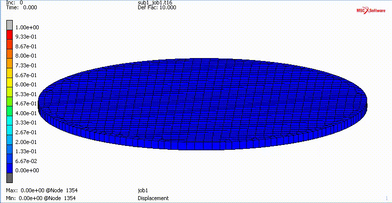 Cradle CFD官方推荐学习资料的图3