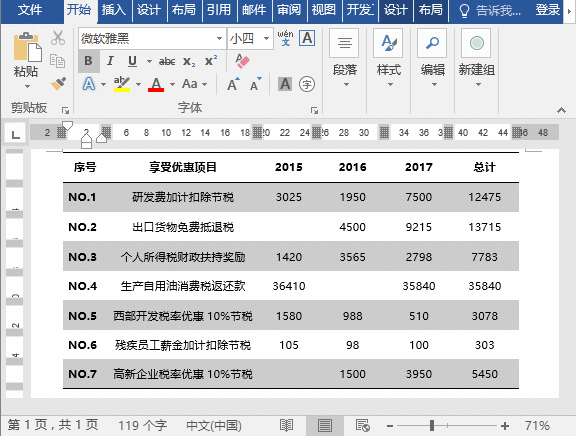 word编号自动更新