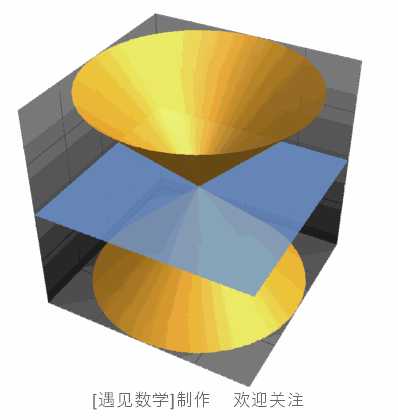 方程计算器怎么用_次方运算器_一元二次方程计算器