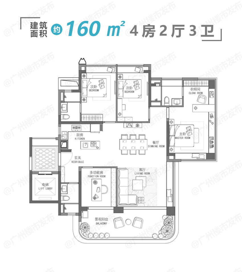 土拍剧情反转！*区楼盘的出路，是大平层！