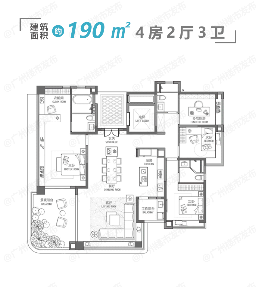 土拍剧情反转！*区楼盘的出路，是大平层！