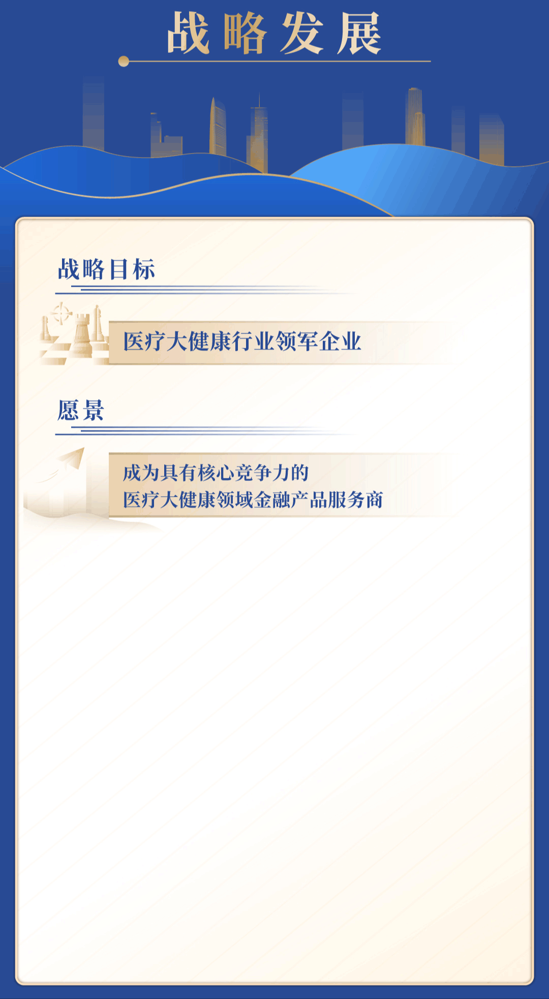 2021国控租赁全年业绩报告