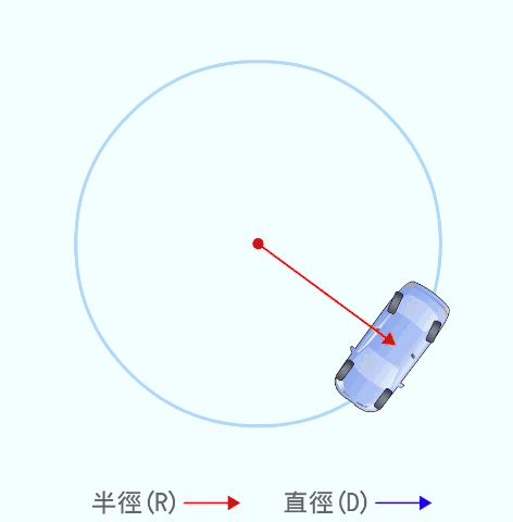 珍貴的汽車部件動(dòng)態(tài)圖都在這里，果斷收藏！的圖16