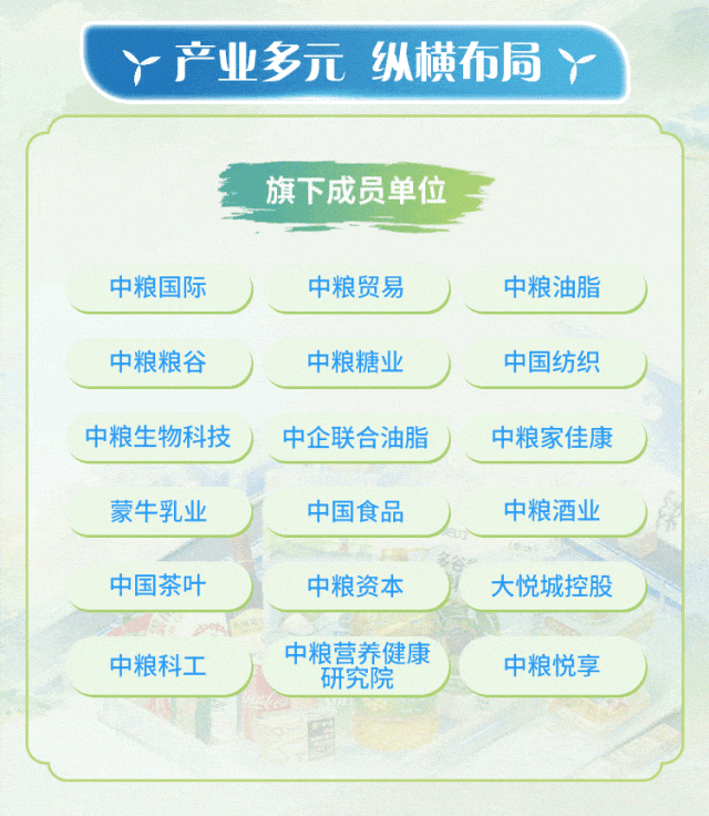 招聘详情图5