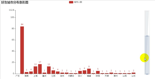 640?wx_fmt=gif&tp=webp&wxfrom=5&wx_lazy=1