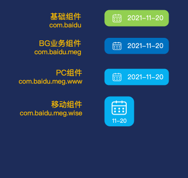 万字长文：从产品设计到发布的全链路智能化(图20)
