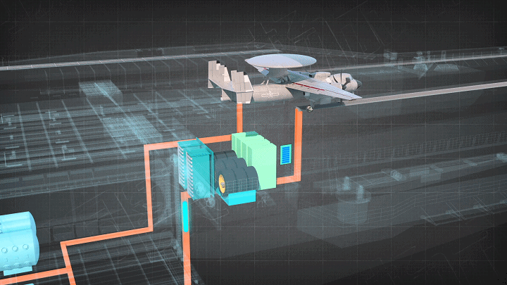 全解003型航空母舰！中国“首艘电磁弹射航母”究竟有多先进？的图22