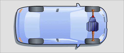【变速器设计程序】汽车手动变速器设计流程详解的图1