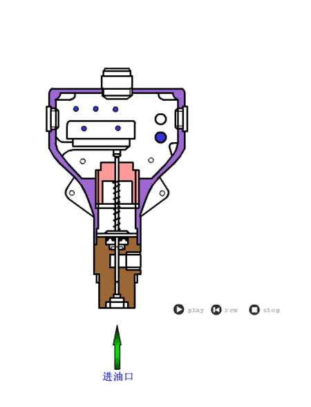 液压元件的40种工作原理动态图