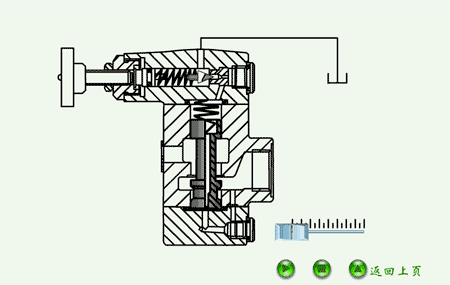 液压元件的40种工作原理动态图
