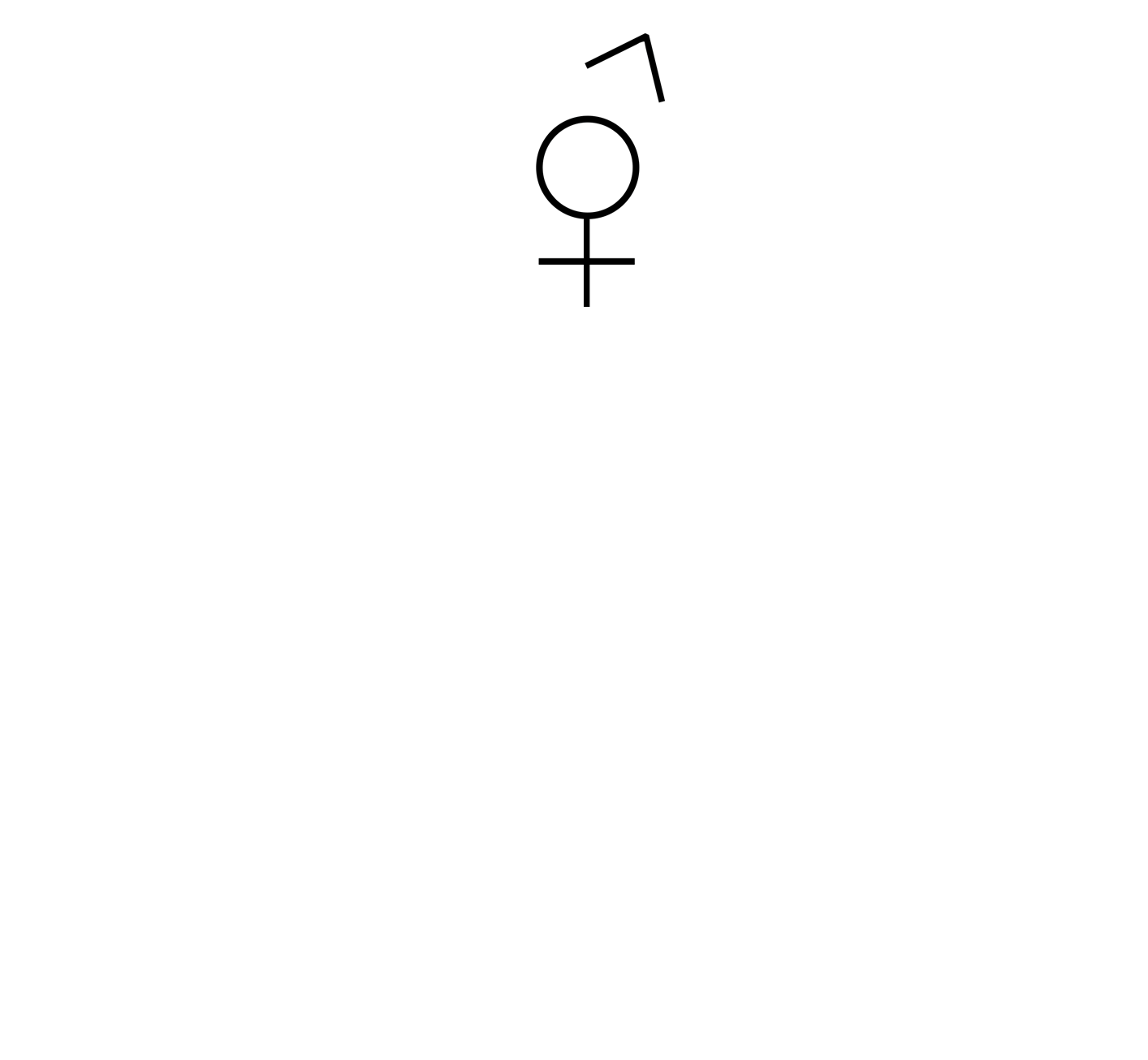 房子都不加名,你拿什么给我安全感!