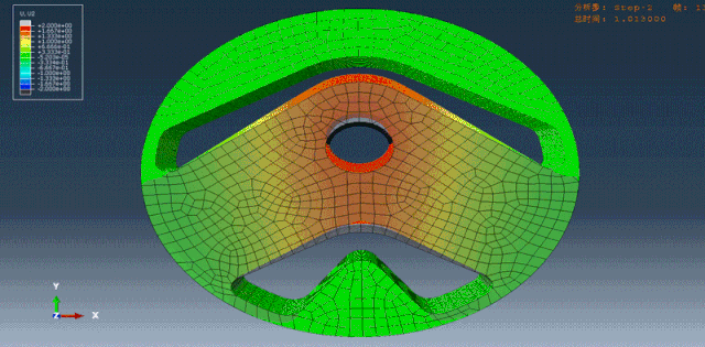基于ABAQUS超弹性材料橡胶衬套的刚度计算 附基于Abaqus的橡胶和粘弹性建模下载的图1