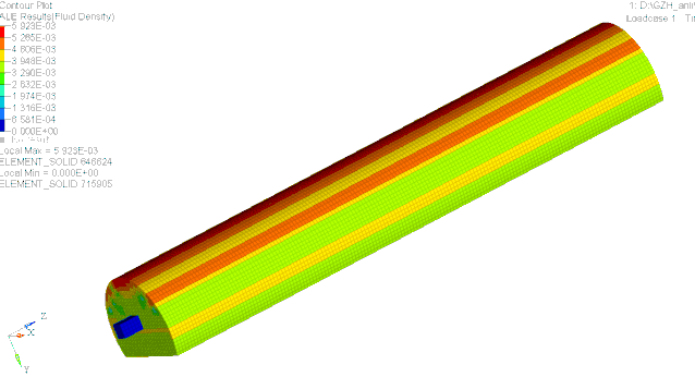 使用LS-Dyna进行爆破仿真分析 附LS-DYNA使用指南中文版本下载的图15