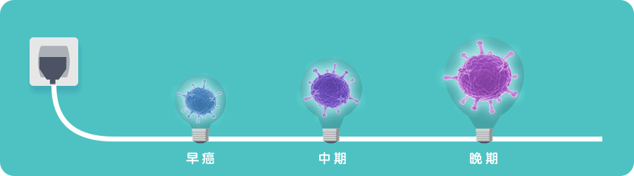 一口气喝掉剂量超10倍的伟哥，是一种什么体验？