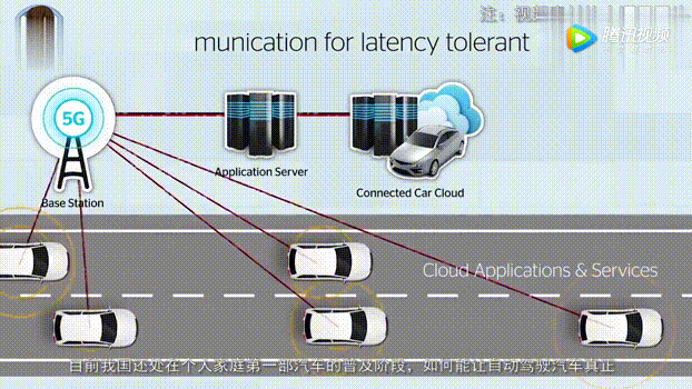 剛剛，華為正式宣布與奧迪合作！全世界沸騰&hellip;