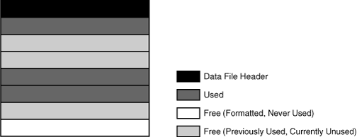 Description of Figure 12-5 follows