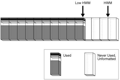Description of Figure 13-27 follows