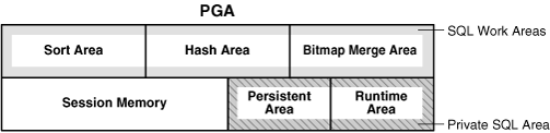 Description of Figure 15-4 follows