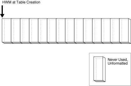 Description of Figure 13-24 follows