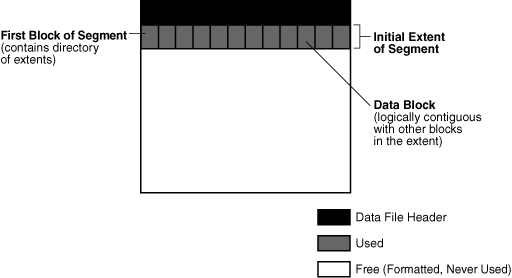 Description of Figure 13-17 follows
