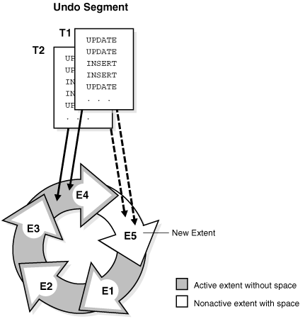 Description of Figure 13-23 follows