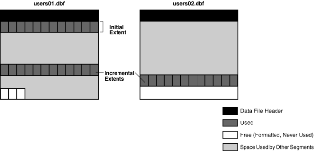 Description of Figure 13-18 follows