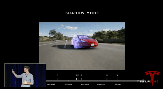 特斯拉全自动驾驶硬件发布！马斯克明年推RoboTaxi：傻瓜才用激光雷达 