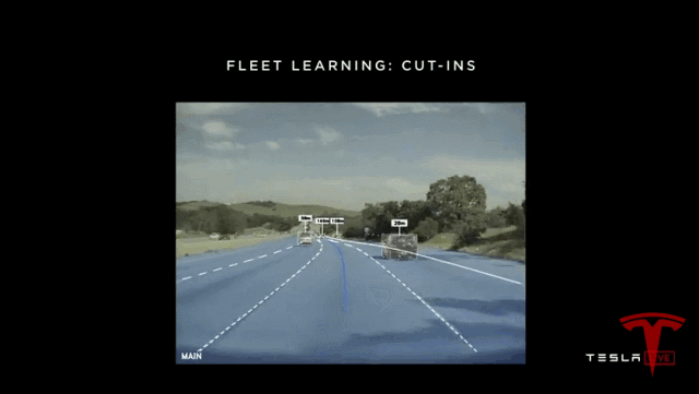 特斯拉全自动驾驶硬件发布！马斯克明年推RoboTaxi：傻瓜才用激光雷达 