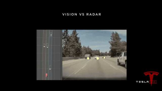 特斯拉全自动驾驶硬件发布！马斯克明年推RoboTaxi：傻瓜才用激光雷达 