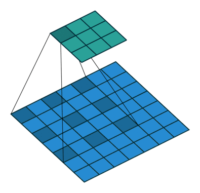640?wx_fmt=gif&tp=webp&wxfrom=5&wx_lazy=1