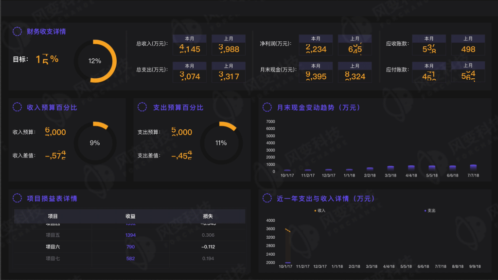 An image to describe post