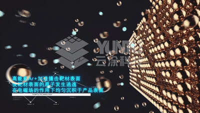 PVD涂层技术——了解一下的图3