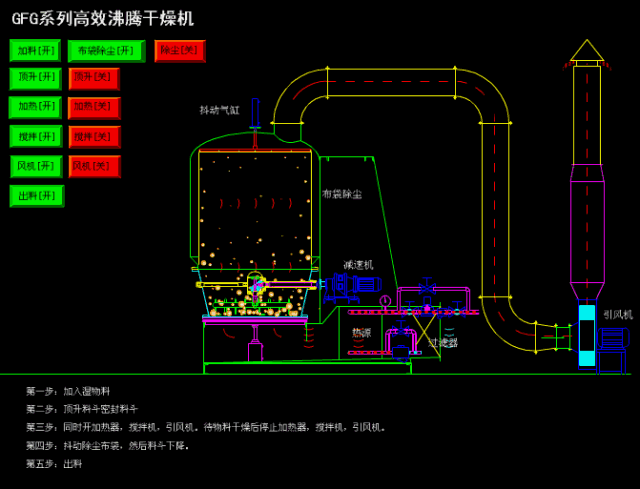 藥廠關鍵設備設施原理動畫解析的圖20